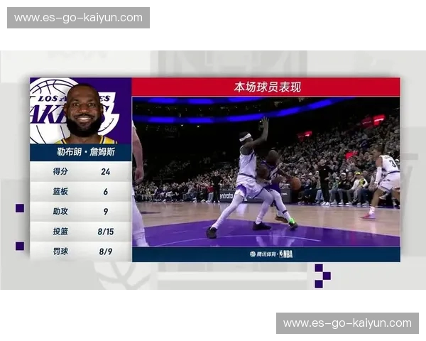 湖人回放：当荣耀再次重播